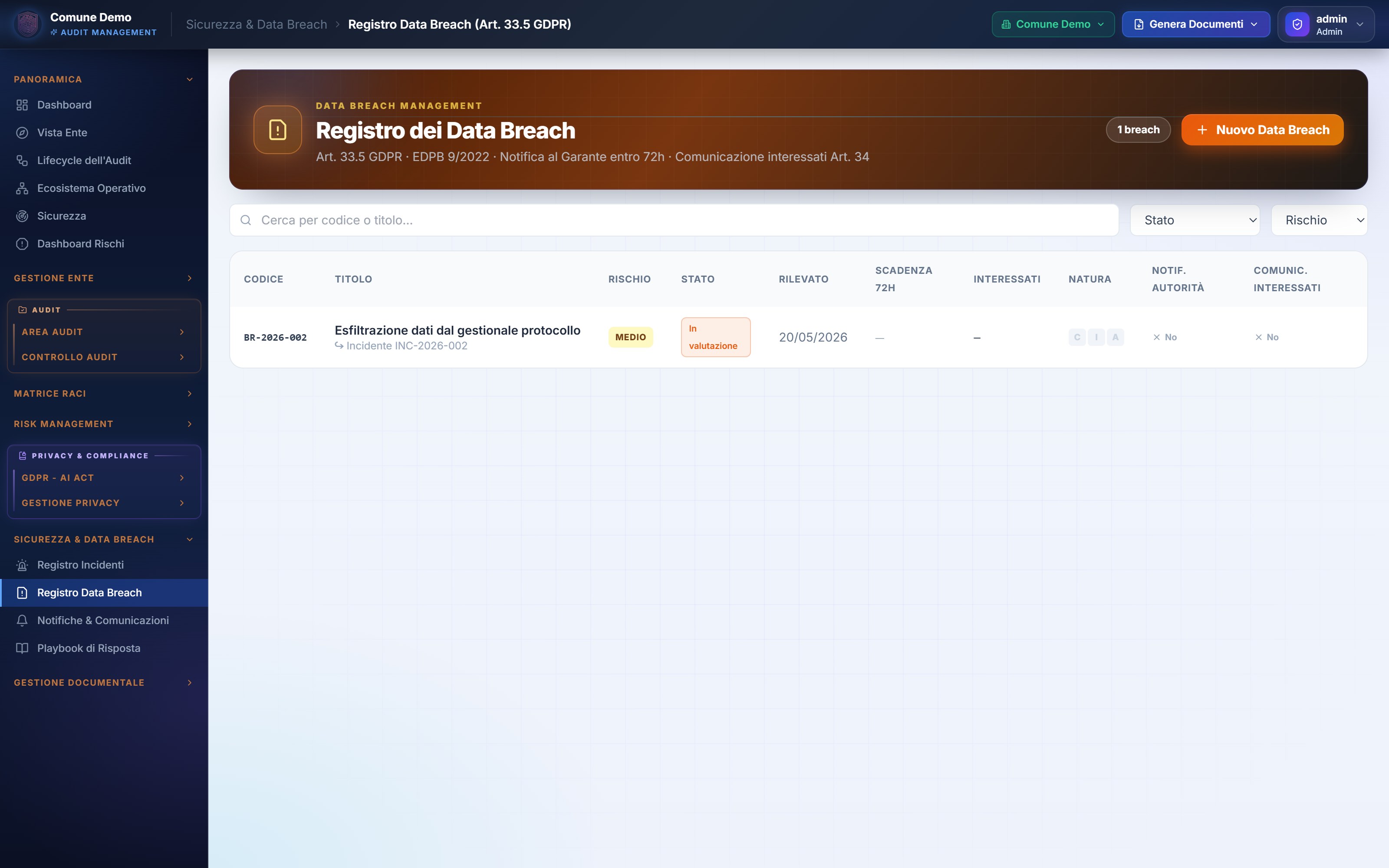 Registro Data Breach — schermata anonimizzata