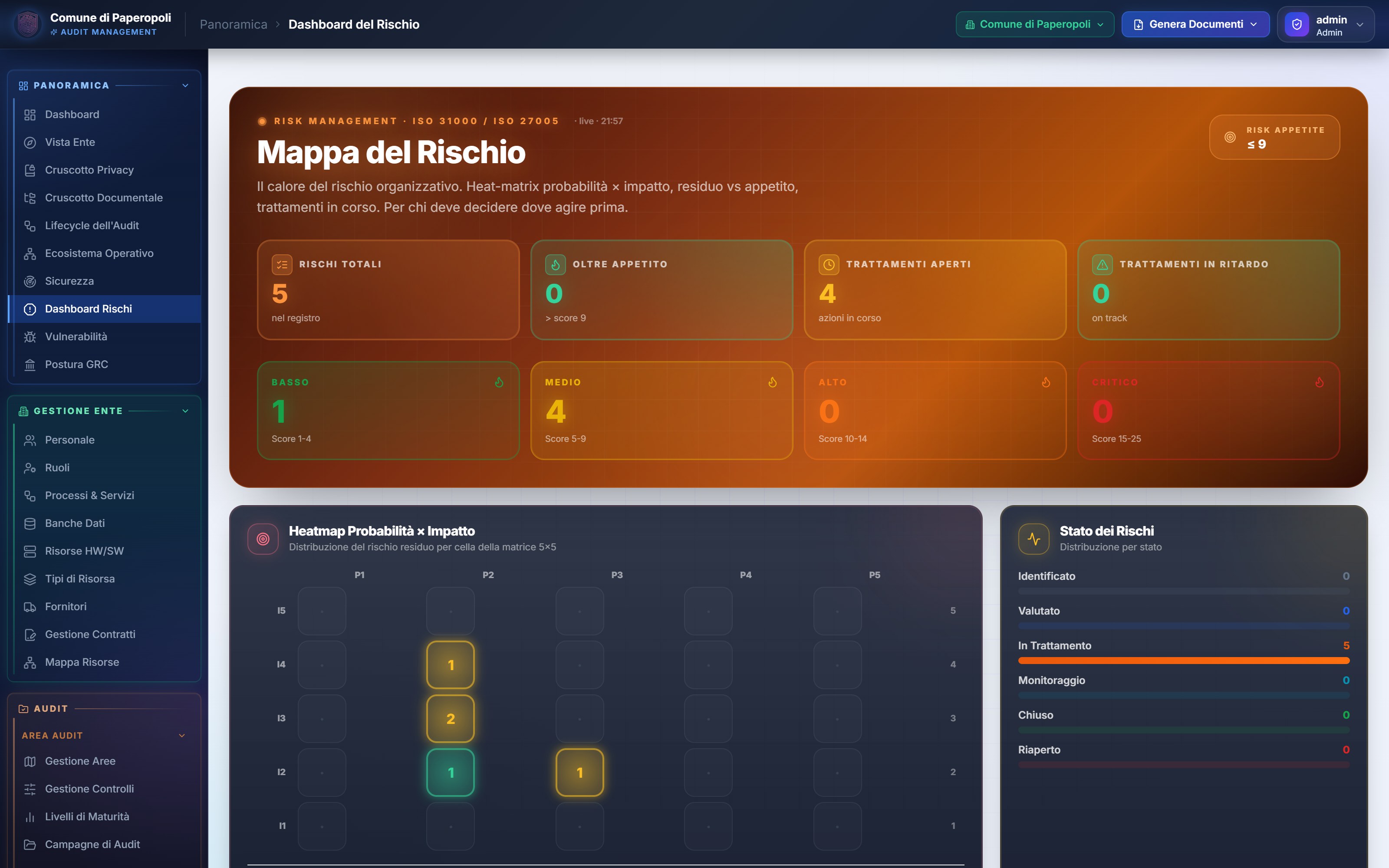 Mappa del Rischio